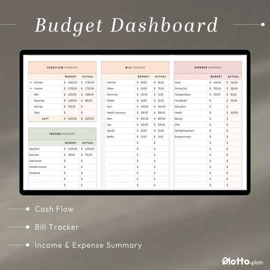 Budget dashboard with cash flow, bill tracker & charts