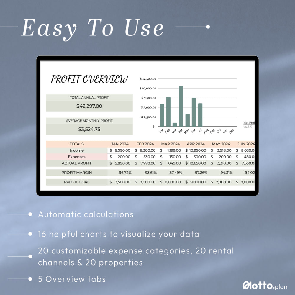 Google Sheets Template – Rental Income & Expense Tracker with Automatic Calculations
