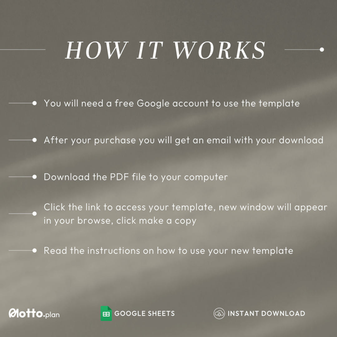 How to access and use your Google Sheets budget template