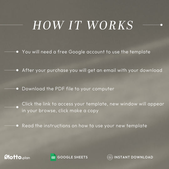 How to access and use your Google Sheets budget template