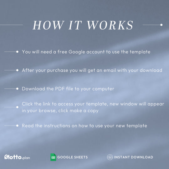 How to access and use your Google Sheets budget template