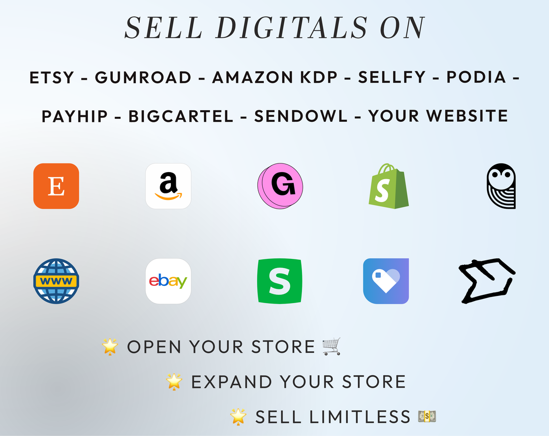 PLR Digital Products | Ready to Sell 2025 + 2026 + 2027 Premium Student Planners with Resell Rights | Pack with Listing Materials Included