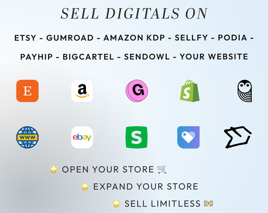 PLR Digital Products | Ready to Sell 2025 + 2026 + 2027 Premium Student Planners with Resell Rights | Pack with Listing Materials Included