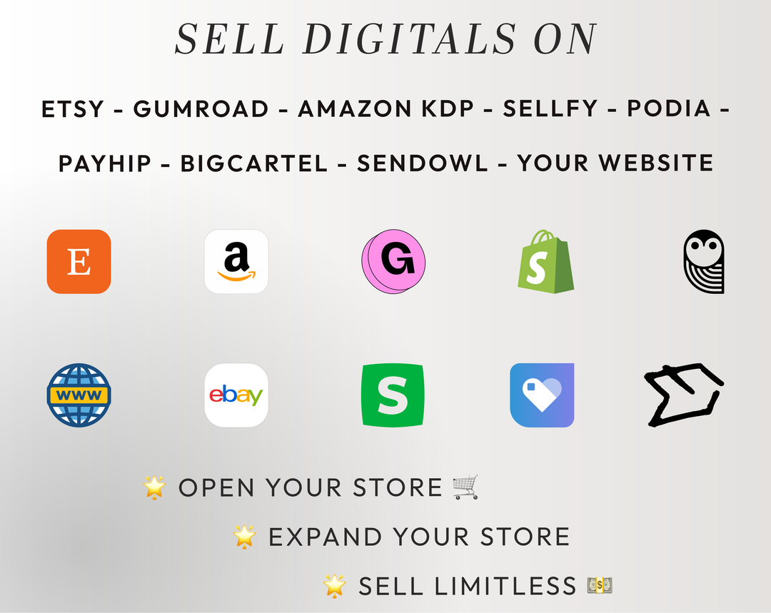PLR Digital Products | Ready to Sell 2025 + 2026 + 2027 Premium Student Planners with Resell Rights | Pack with Listing Materials Included
