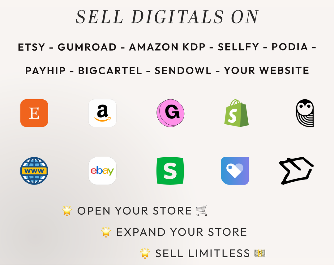 PLR Digital Products (8) BUNDLE | Ready to Sell 2026+2027 Digital Journals with Resell Rights | Resell Kit with License, Images & Video
