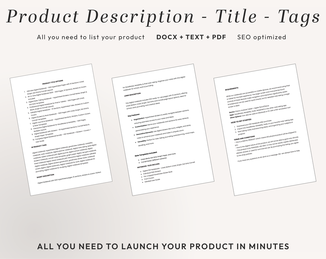 PLR Digital Products (4) BUNDLE | Ready to Sell Premium Digital Notebooks with Resell Rights | Resell Kit with License, Images & Video