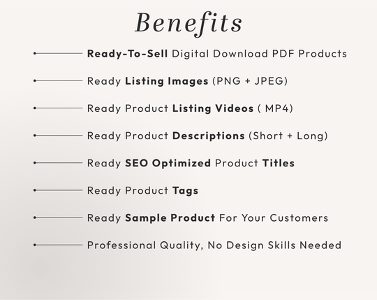 PLR Digital Products (22) BUNDLE | Ready to Sell 2026+2027 Premium Digital Planners with Resell Rights | Pack with Listing Materials Incl.