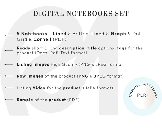 PLR Digital Products | Ready to Sell Premium Digital Notebooks with Resell Rights | Resell Kit with License, Images & Video