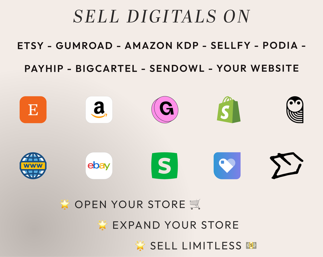 PLR Digital Products | Ready to Sell 2026 + 2027 Premium Digital Planners with Resell Rights | Pack with Listing Materials Included