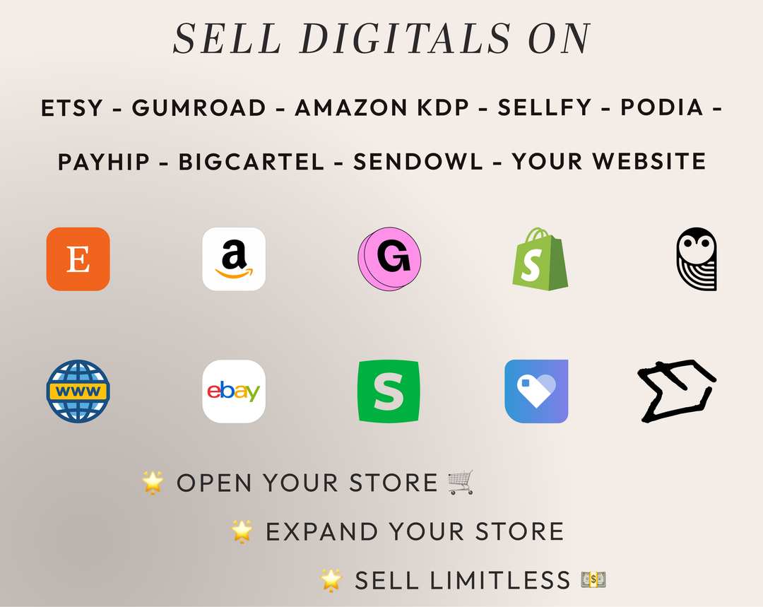PLR Digital Products | Ready to Sell 2026 + 2027 Premium Digital Planners with Resell Rights | Pack with Listing Materials Included