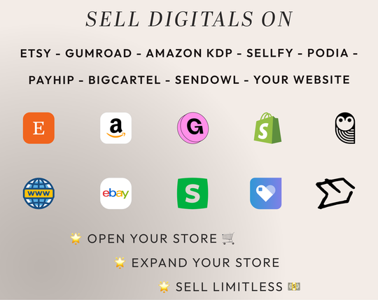 PLR Digital Products | Ready to Sell 2026 + 2027 Premium Digital Planners with Resell Rights | Pack with Listing Materials Included